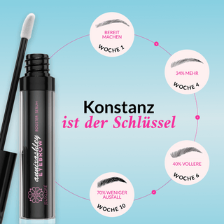 @annixashley Augenbrauen Booster-Serum